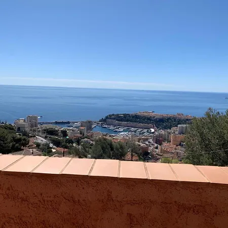 Above Port Monaco Villa Beausoleil